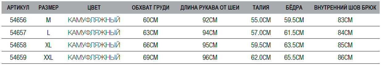 Размерная сетка